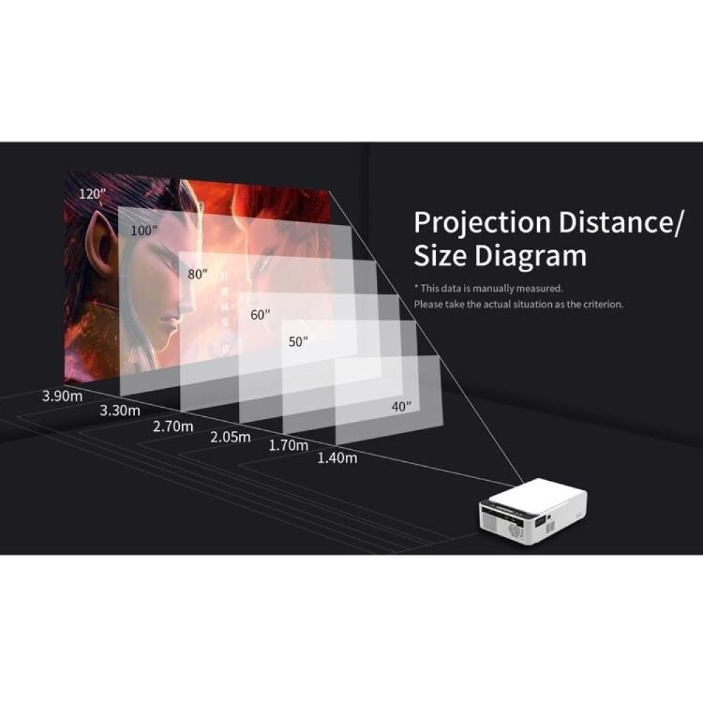Smart Projector With 100 Ansi Lumens And 1024X600 Resolution Supports Hdmi / Sd / 2 Usb / Audio 3.5Mm Same Screen Version 9