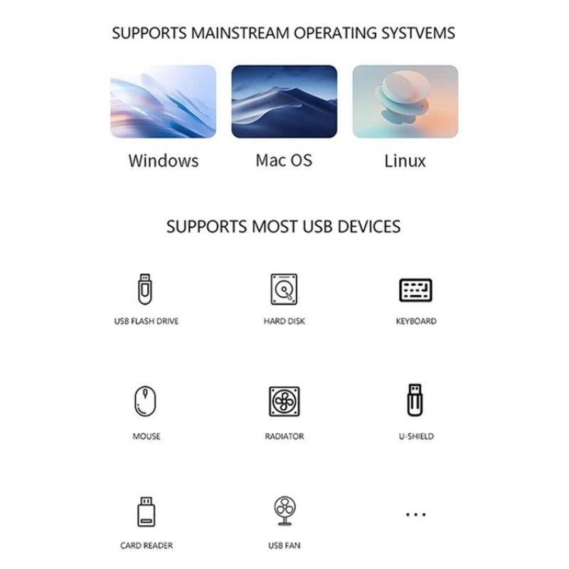 Aluminum Multi-Port Usb-C Adapter Hub 5