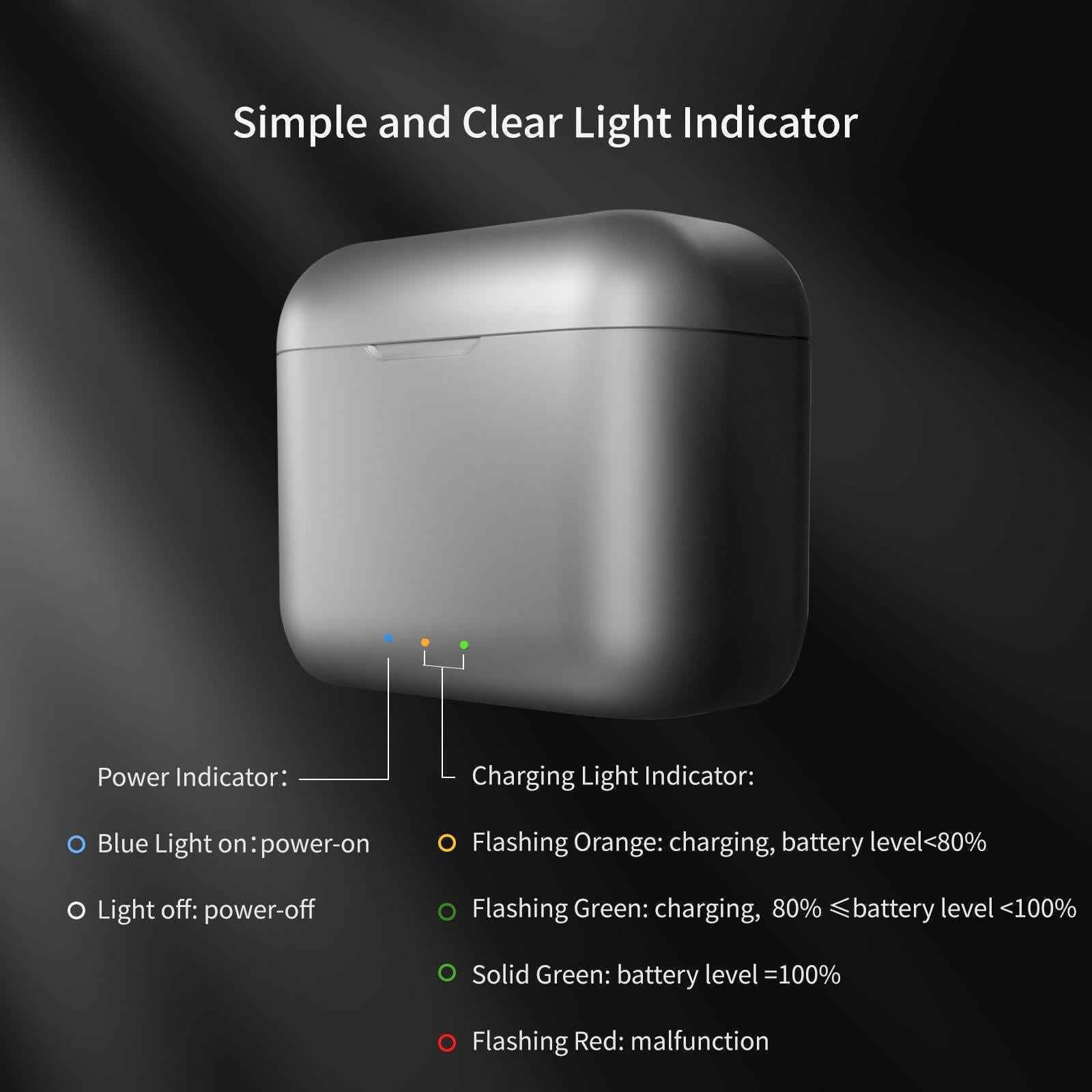 Rapid Charge Battery Box for Magisn - Compact Design 8