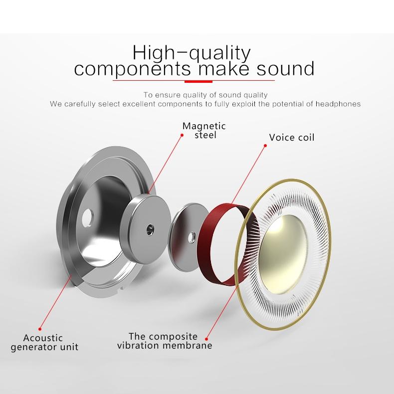 Mini Bluetooth 4.2 In-ear Stereo Earphone with Charging Box - Single Ear 10
