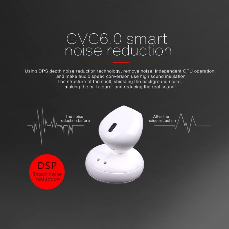 Mini Bluetooth 4.2 In-ear Stereo Earphone with Charging Box - Single Ear 14
