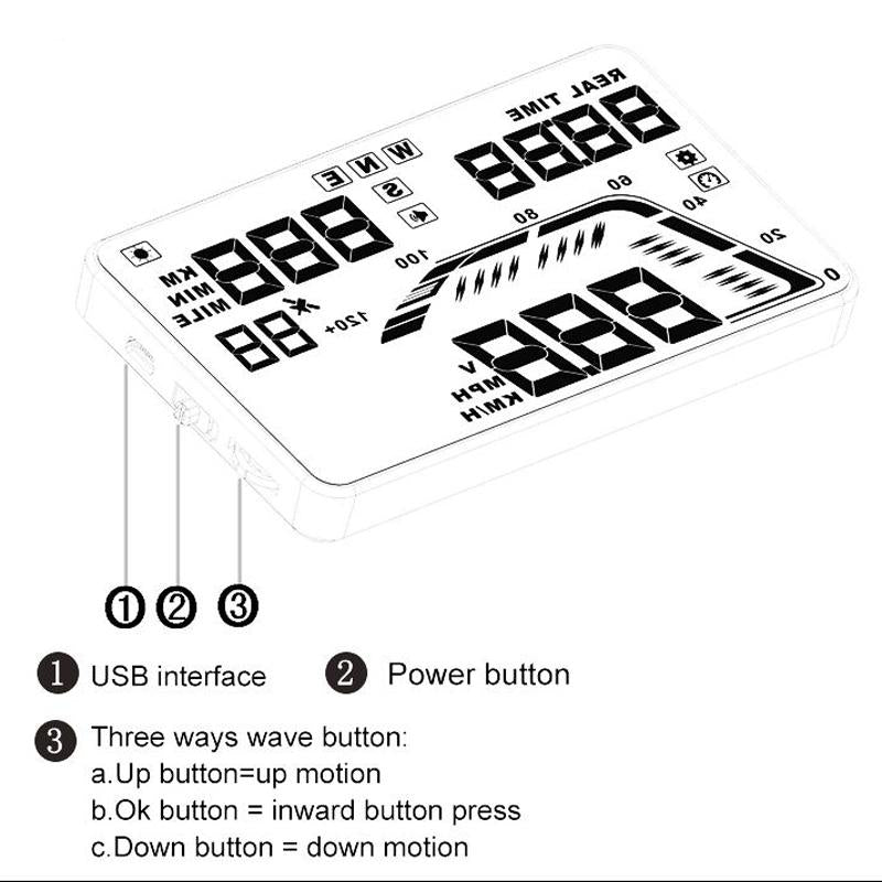 5.5 Inch Car Gps Hud Display Speed Altitude Alarm 8