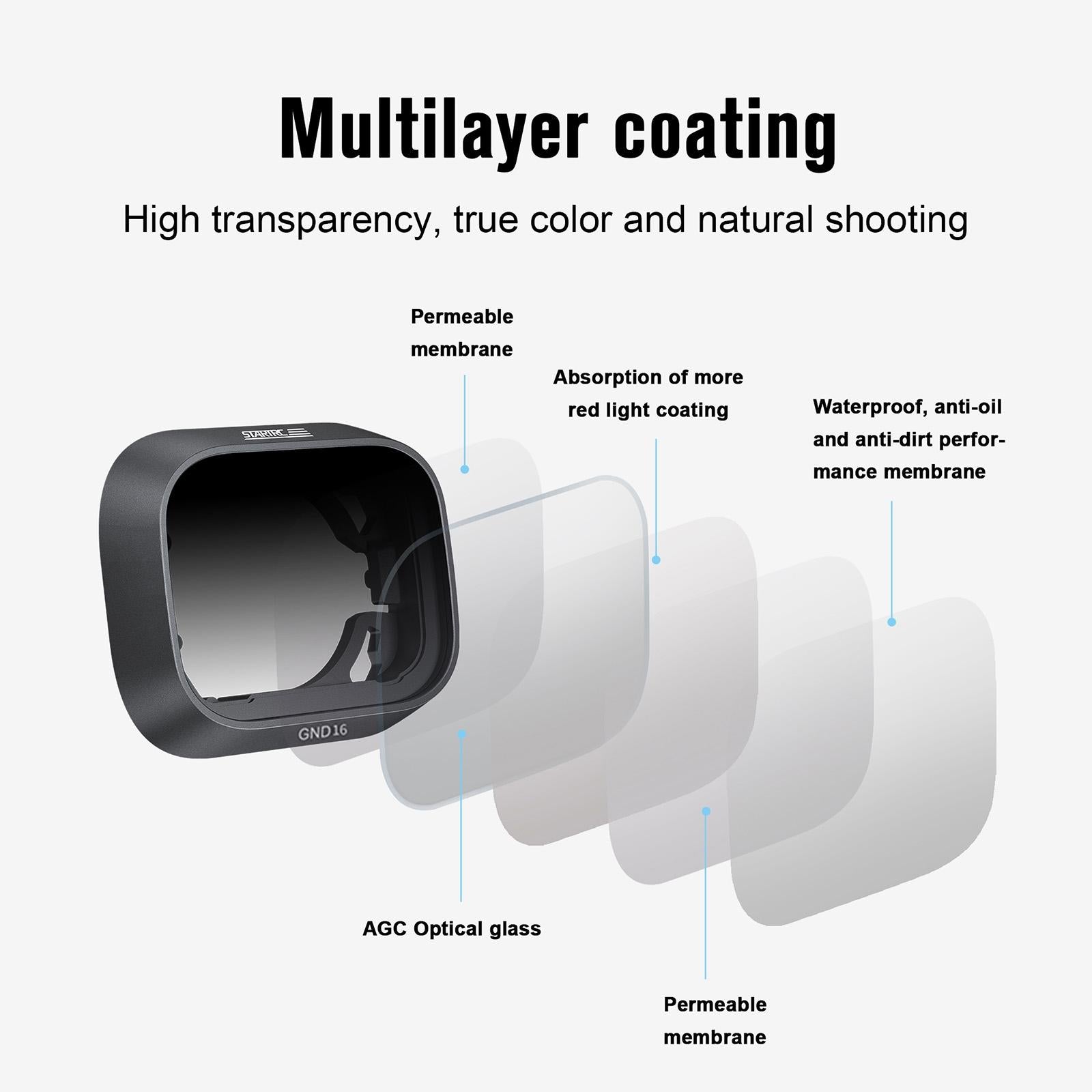 Professional Gnd16 Lens Filter for Dji Mini 3 - Compact 6