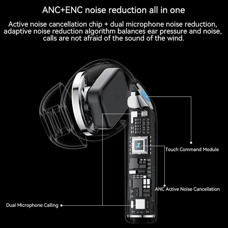 Smart Dual Noise Reduction Tws Wireless Earphones with Anc & Enc 12