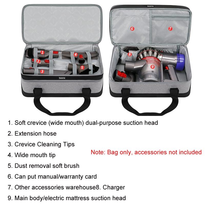 Multifunctional Vacuum Cleaner Storage Bag for Dyson Mite Removal 4
