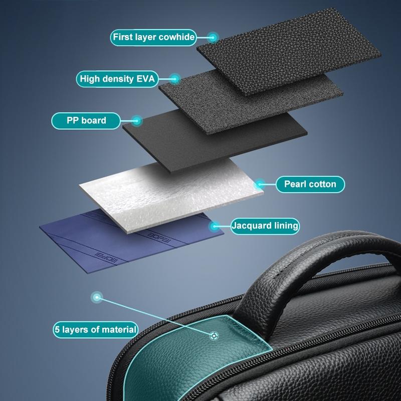 Deluxe Waterproof Laptop Backpack with Usb & Type-c Port - Large Capacity - 61-122631C 10