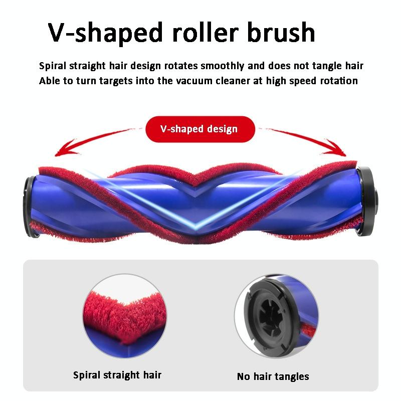 V-shaped Anti-tangle Floor Brush for Vacuum Cleaners - For Dyson V10 Slim / V12 7