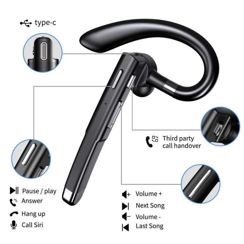 Gen2 Earhook Bluetooth Headphones - Business Edition 7