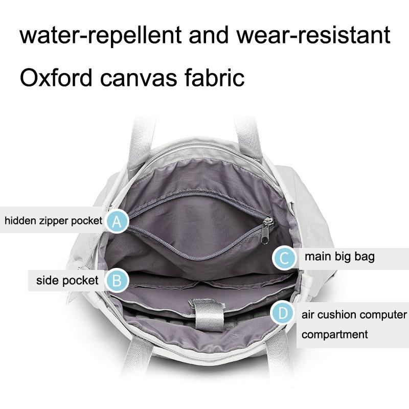 Medium Waterproof Usb Laptop Backpack 5