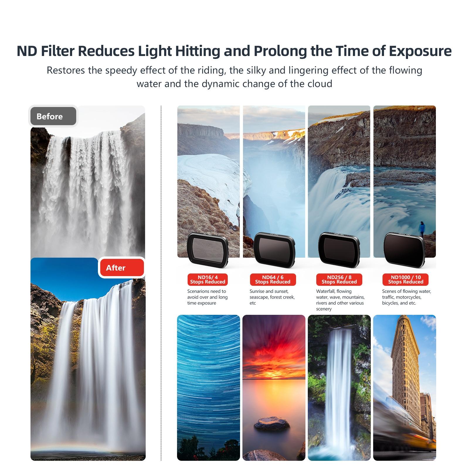 Double-sided Coated Filters for Dji Pocket 3 with Protective Goggles and Cpl Style - Nd16+Nd64+Nd256 + Cpl 5