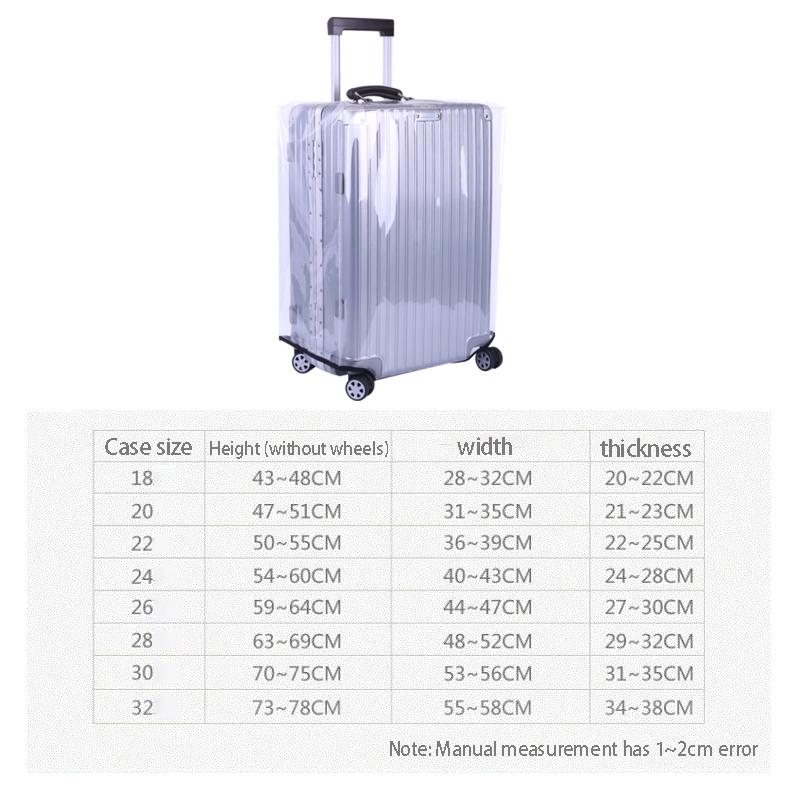 Waterproof Transparent Pvc Trolley Suitcase Cover - 22 Inch Rimless 5