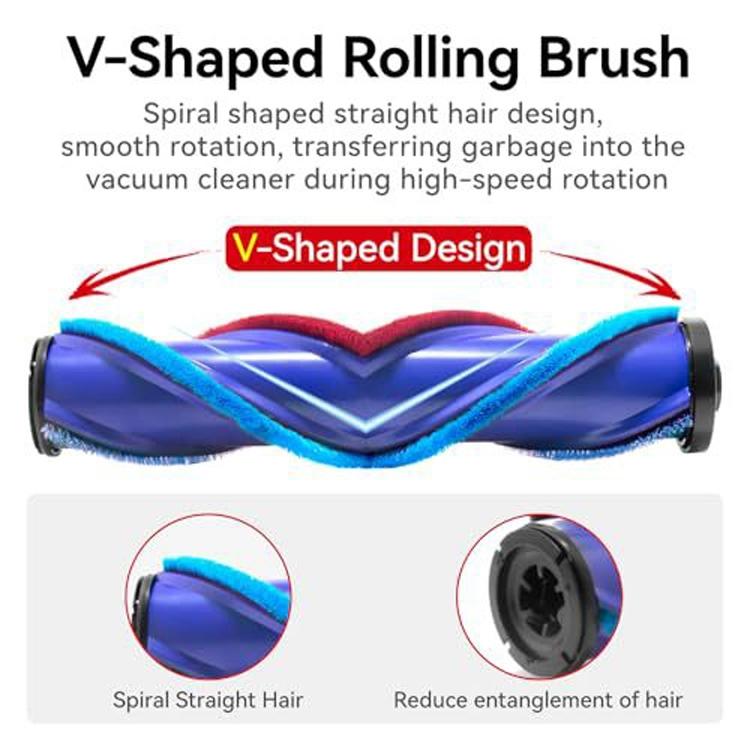 Universal Dust Display Brush Head For Vacuum Cleaners Direct Drive Full Range - For Dyson V6 6