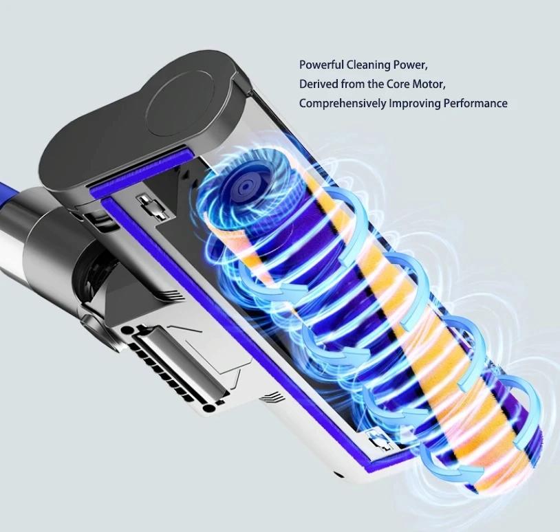 Green Light Dust Display Vacuum Brush Head - For Dyson V7 V8 V10 V11 V15 7