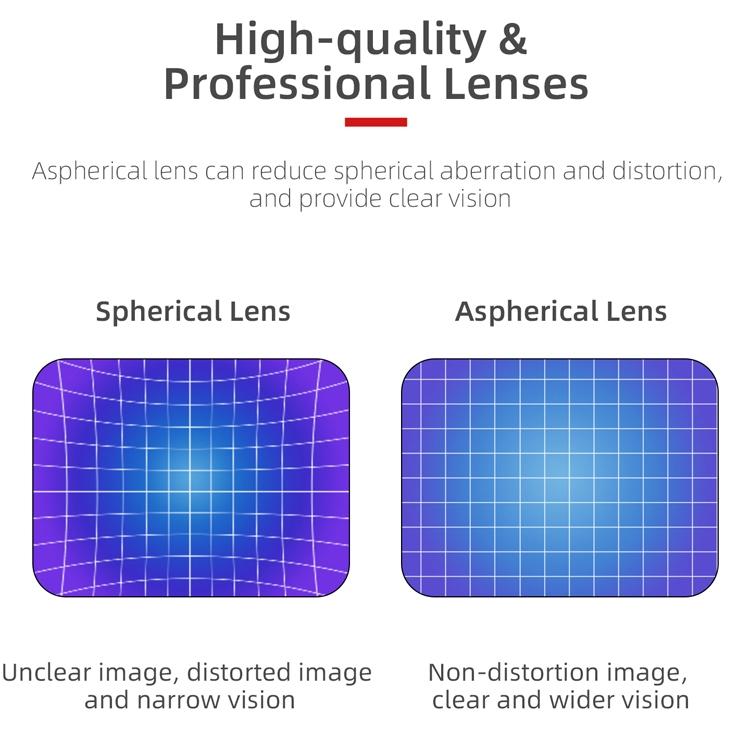 2 Pcs Aspherical Myopia Lens for Dji Fpv Goggles V2 150 Degree 6