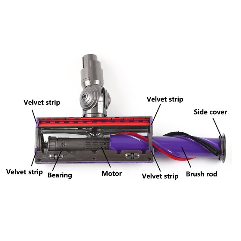 35w Motor-cross Head for Dyson V6 V7 Vacuum Cleaner - Direct Drive Suction Parts 4