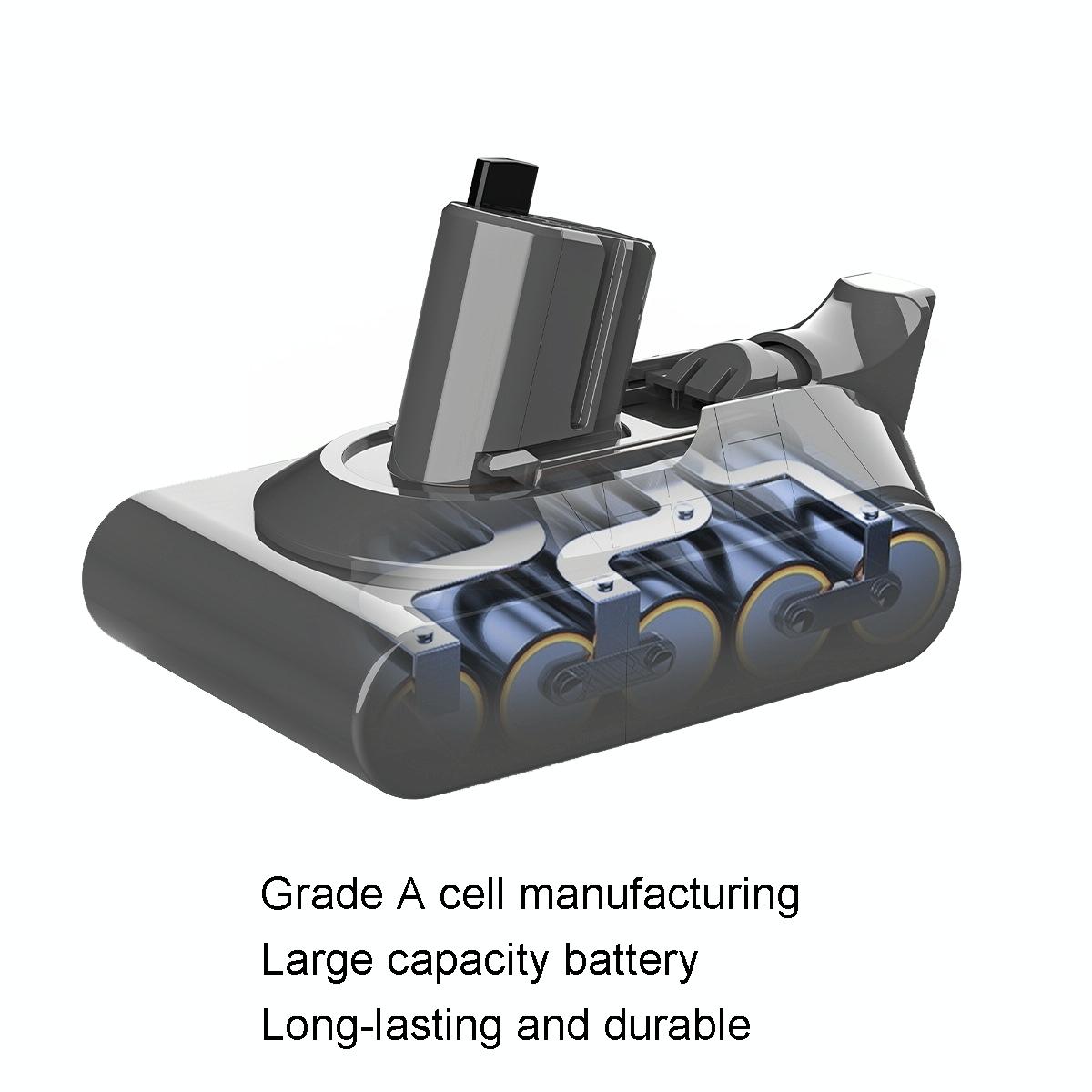 Extra Battery Pack for Dyson V11 Mini Handheld Vacuum - Scallion - 3.0Ah 5