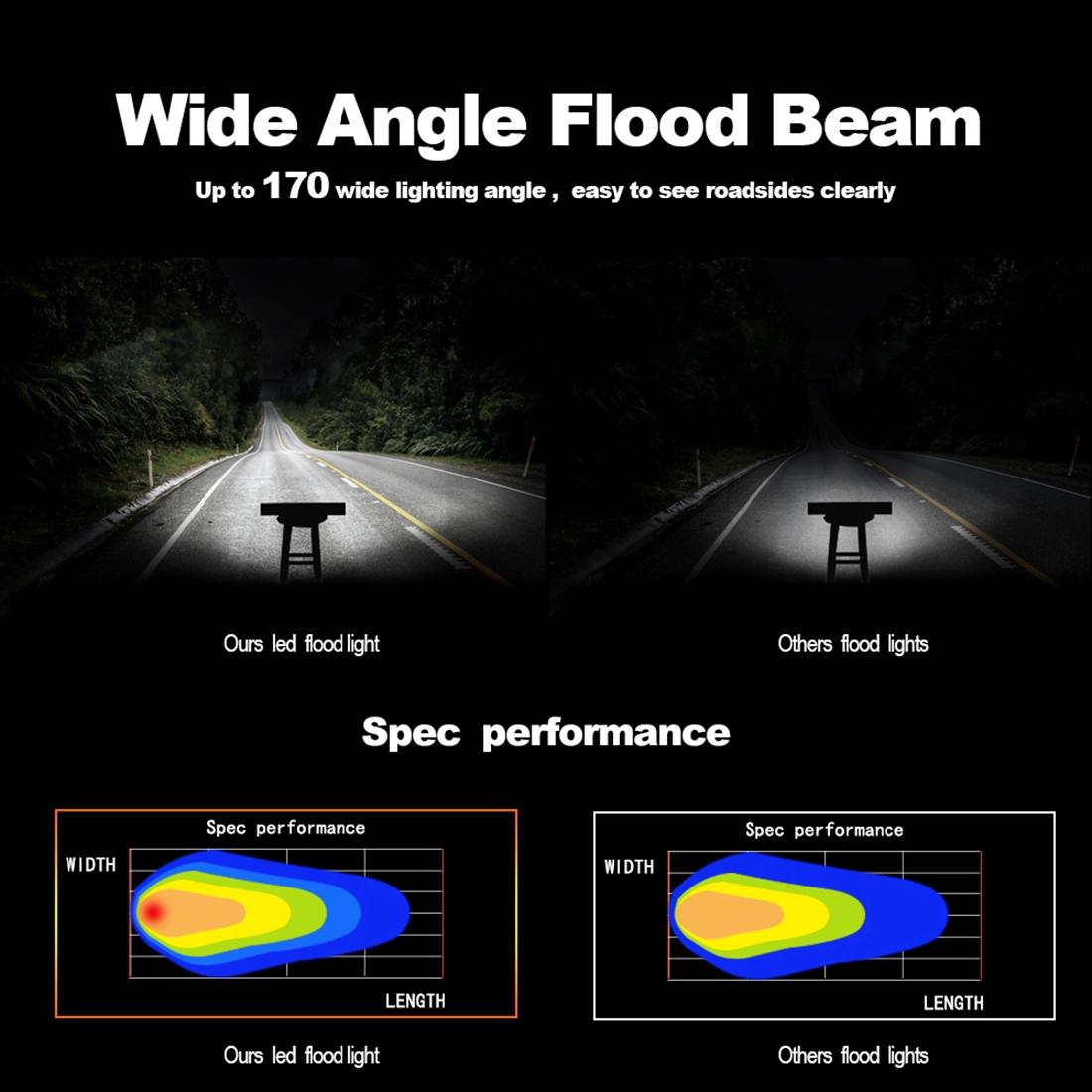 4 Inch 15W 1500Lm Led Strip Lamp Working Refit Off - Road Vehicle Light Roof Strip Light 14