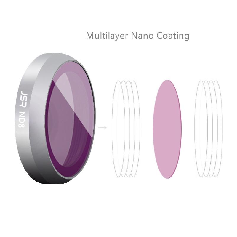 Zoom Filter for Dji Mavic 2 with Cpl Spec 4