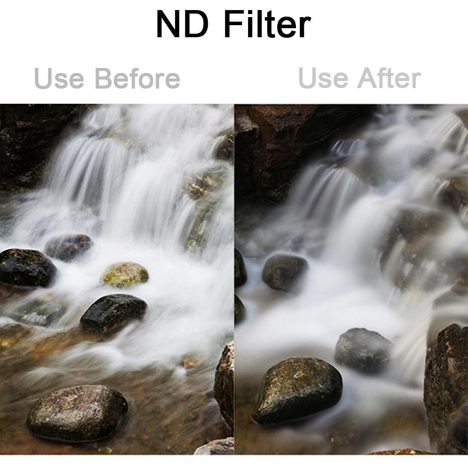 Zoom Filter for Dji Mavic 2 with Cpl Spec 5