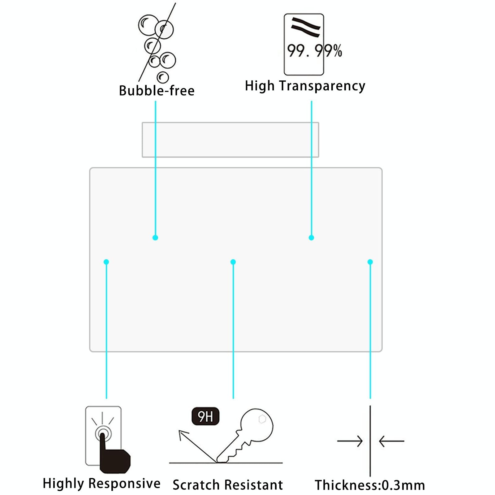 Tempered Glass Film for Car Navigator - Protective - For Xiaomi Su7 4