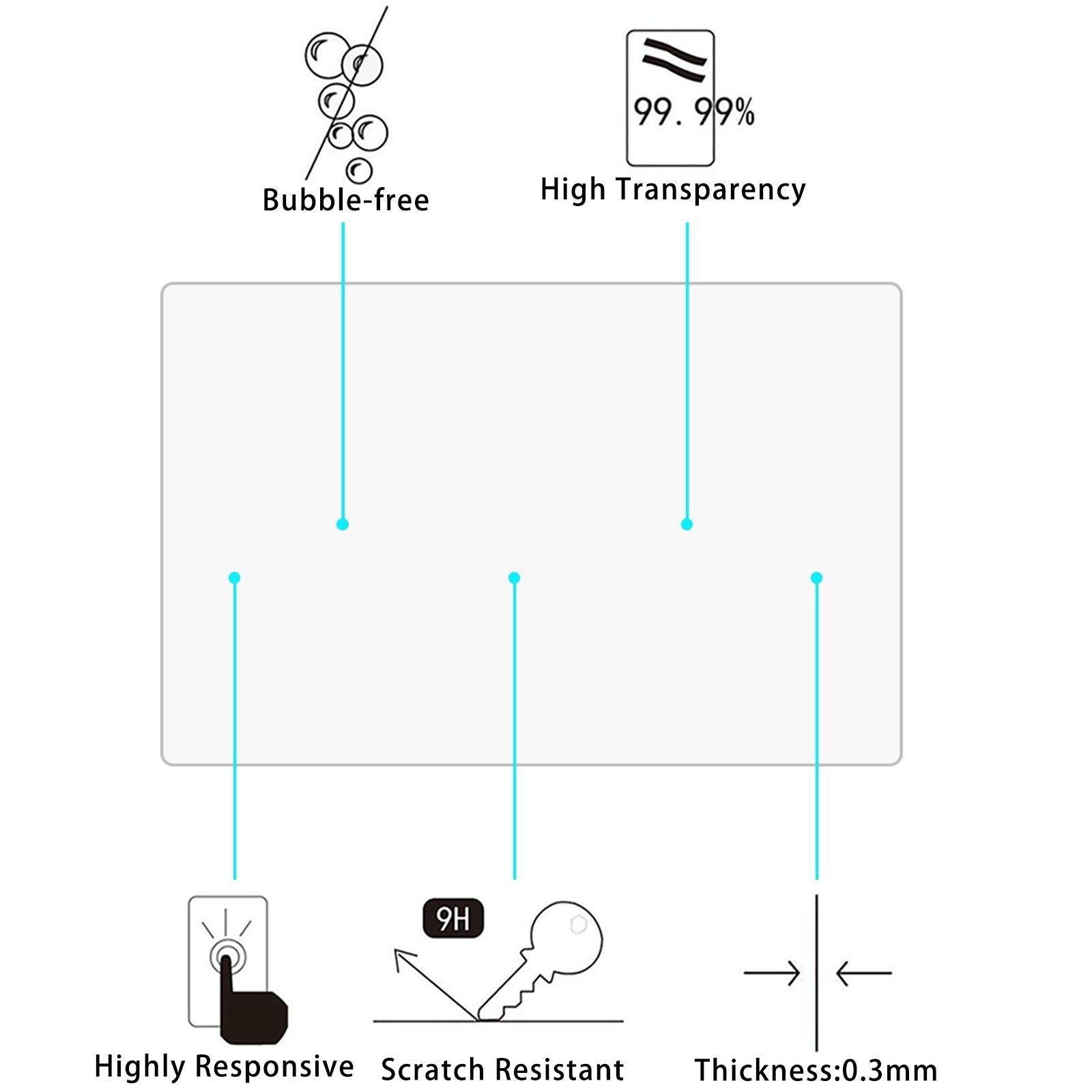 Tempered Glass Film for Car Navigator - Protective - For Xiaomi Su7 10