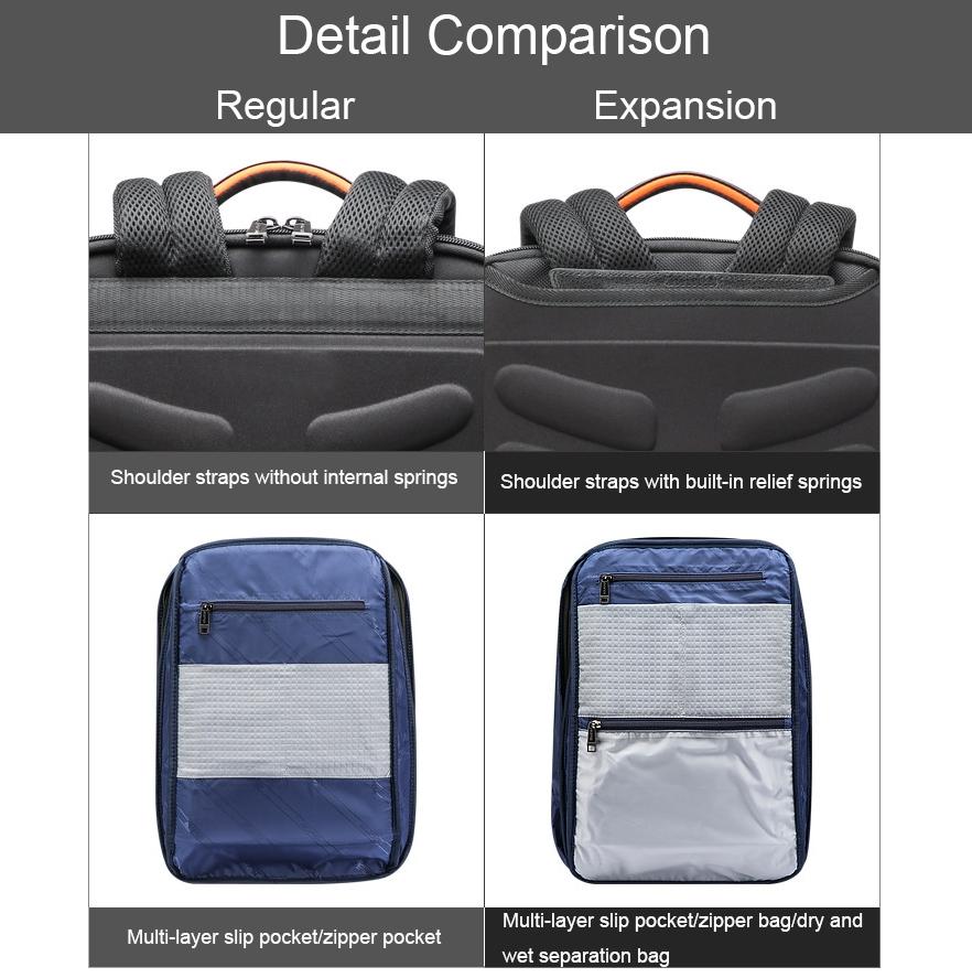 Waterproof Anti-theft Laptop Backpack with Usb Charging - Expansion 7