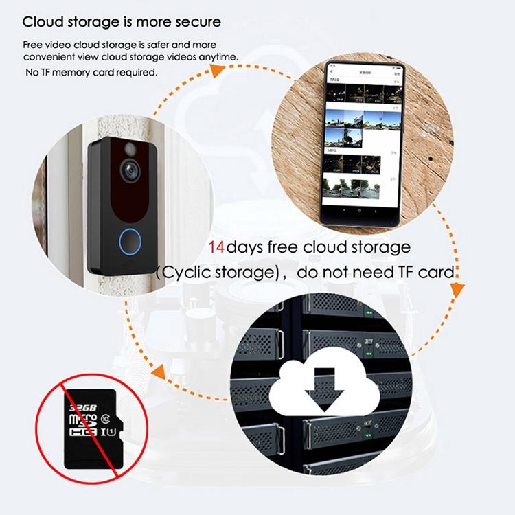 1080P Full Hd Wifi Security Doorbell With Intercom And Weather Resistance 10