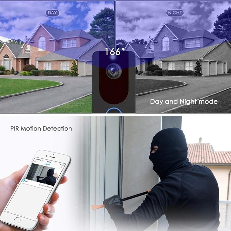 1080P Full Hd Wifi Security Doorbell With Intercom And Weather Resistance 9