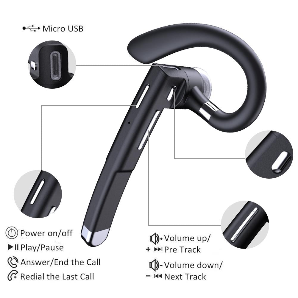 Rotatable Bluetooth Earphone with Charging Box & Digital Display 8