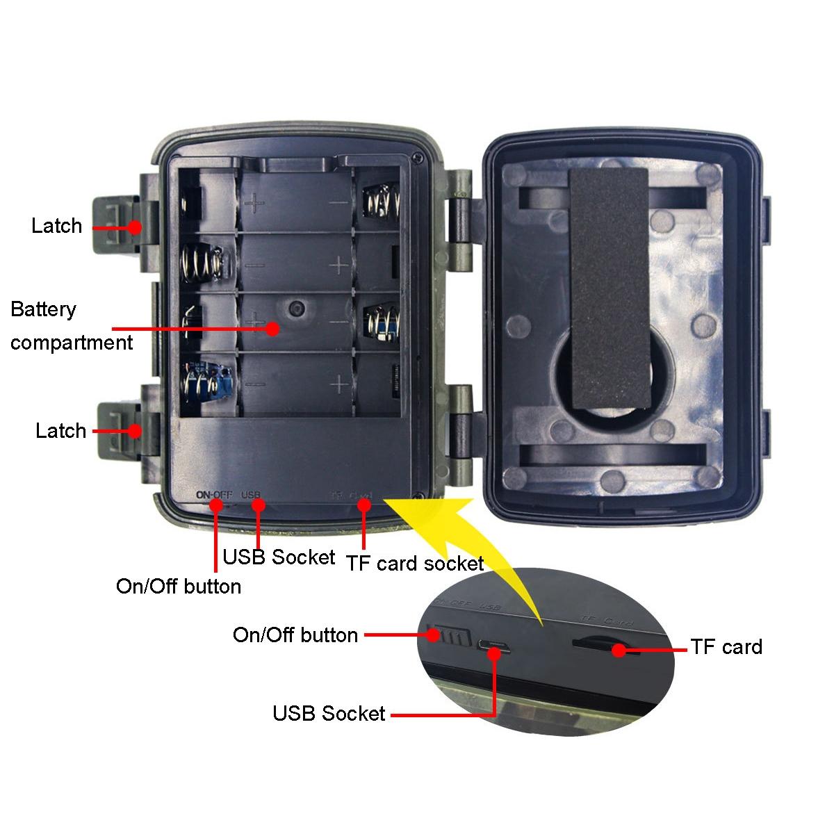 20mp 1080p Infrared Cameras with 38 Ir Lamps for Hd Monitoring 9