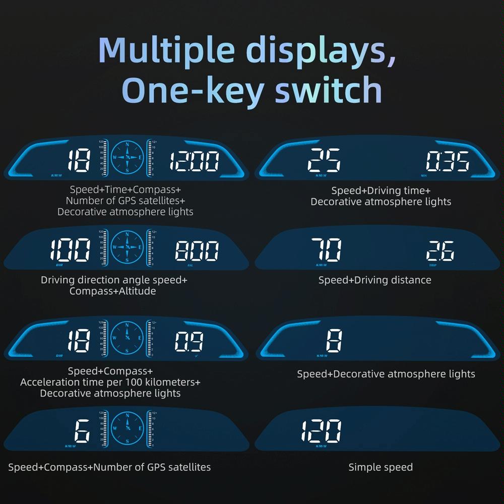5.5 Inch Car Hud Display Gps Speed Alarm & Odometer 5