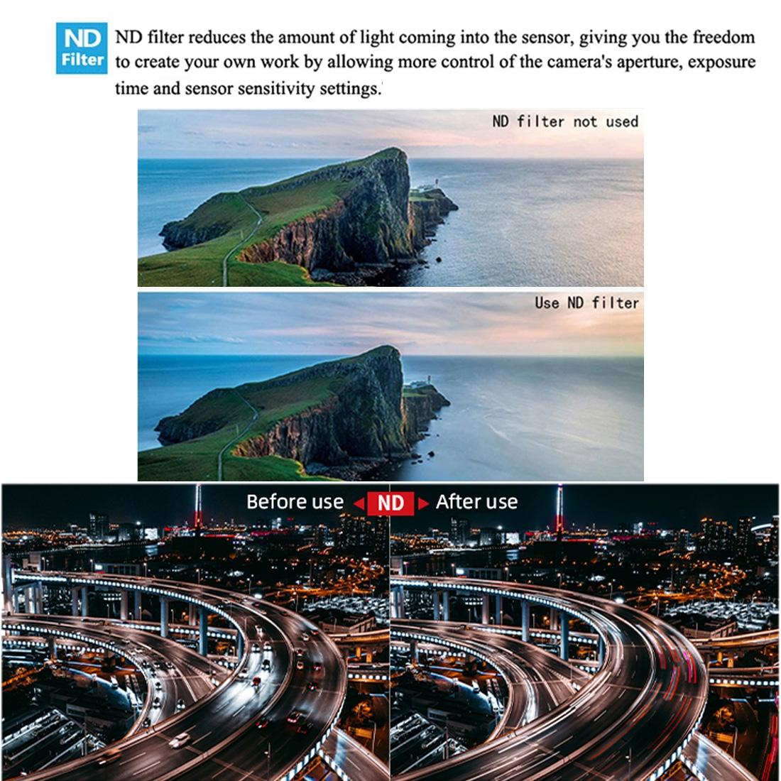 Enhance your Aerial Shots with Mavic Air 2 Nd8 Filter 4