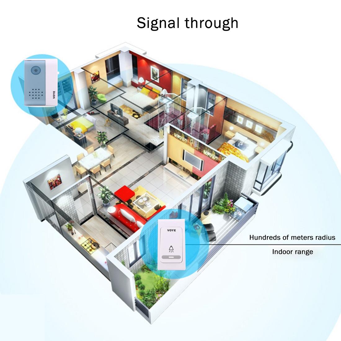 Smart Wireless Doorbell With Dual Receiver - 120M Range 12