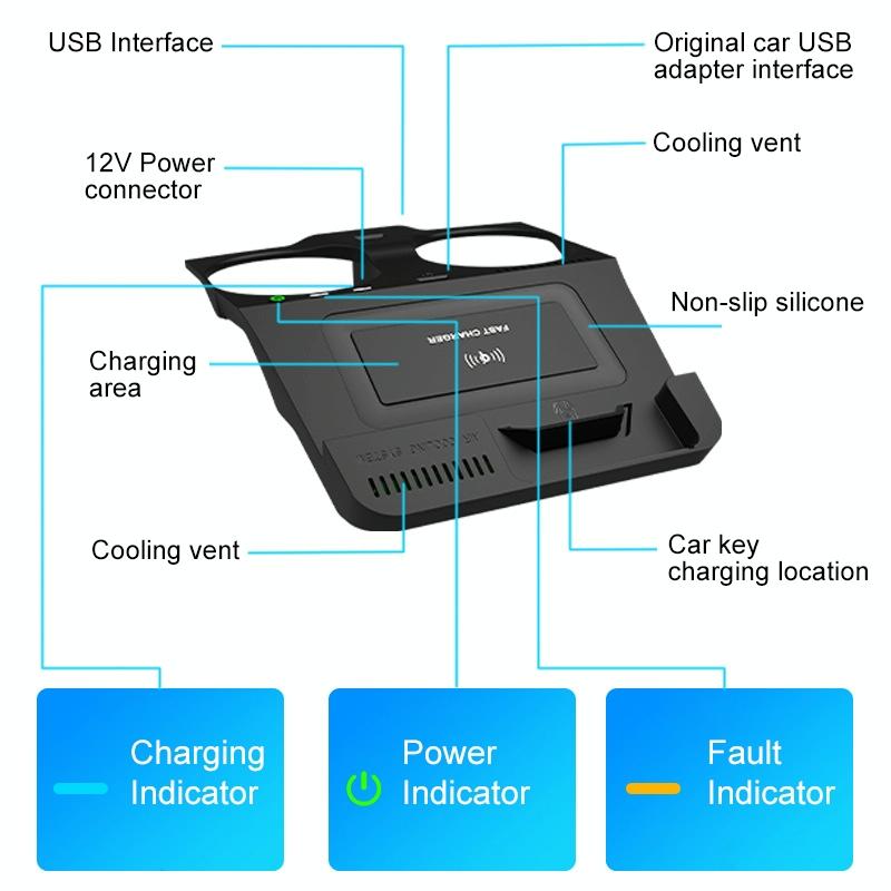 Wireless Charger for Bmw M5 2018-2021 - 10w Qi Standard Quick Charging 3