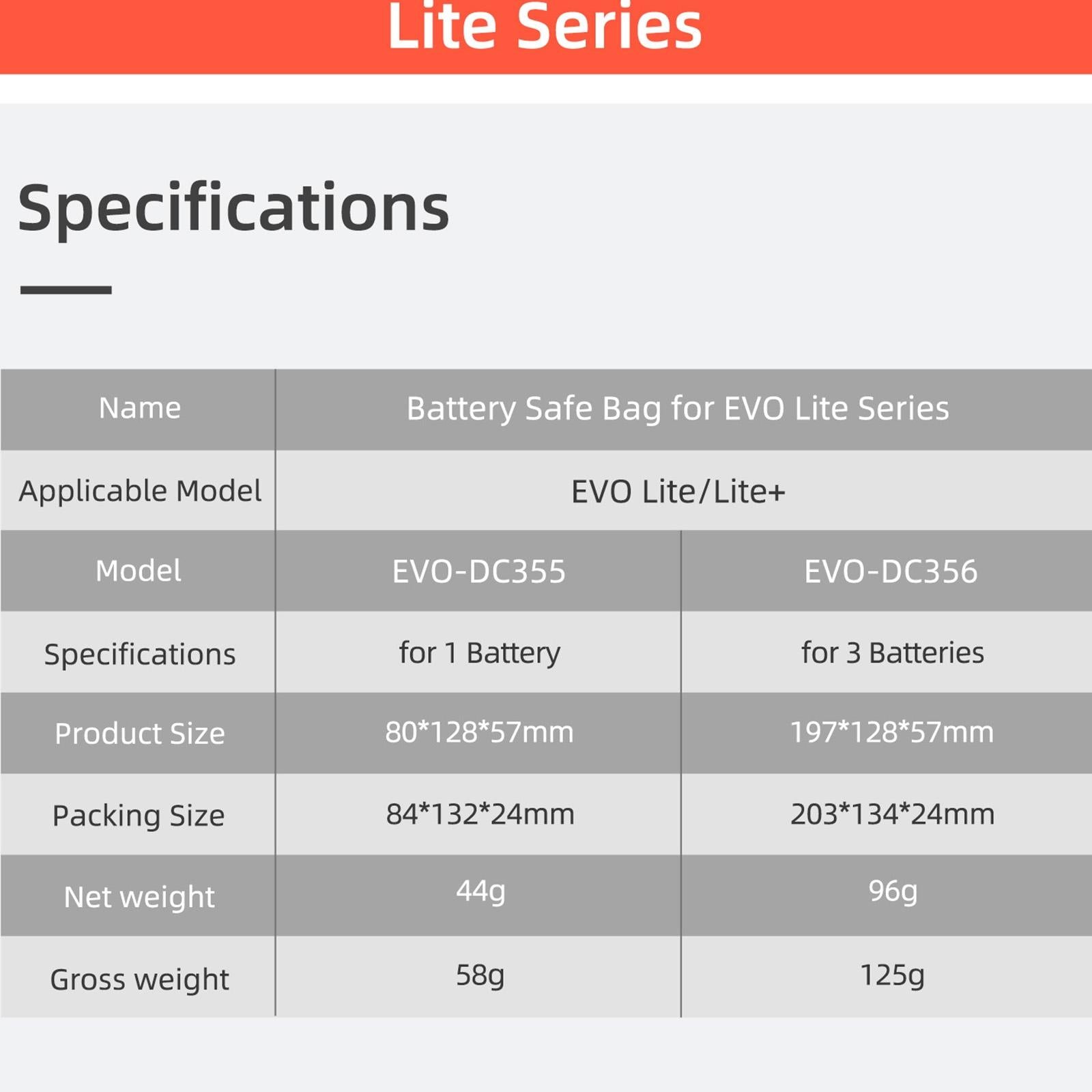Explosion-proof Battery Bag for Evo Lite - Black 6