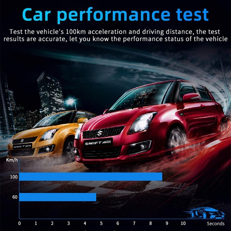 Car Hud Display Speed Temp Voltage Fault Obd2 + Gps 7