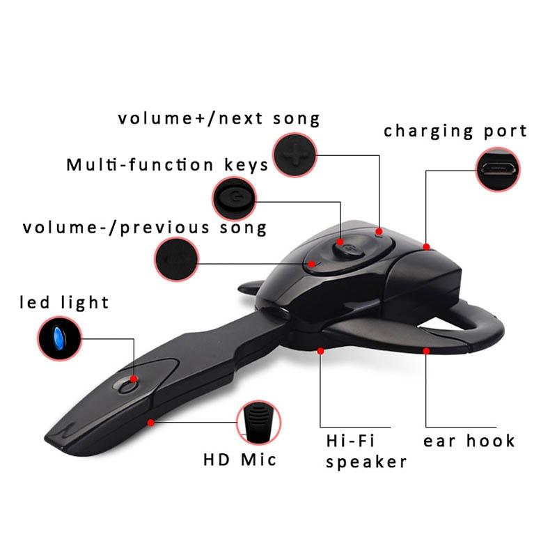 Scorpion Bluetooth Earphone - Unilateral Hanging Black Hole 5.0 4