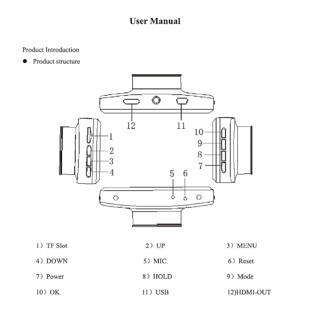 Hd Dual Camera Car Recorder with Infrared Night Vision - F9 5