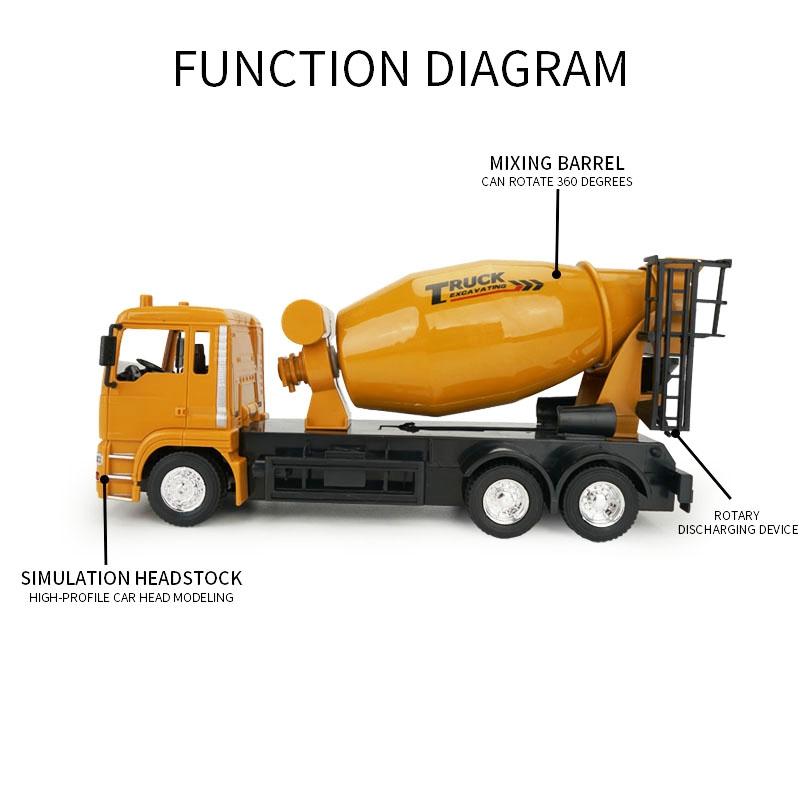 10-ch Remote Control Mixer Truck - 2.4g Simulated Engineering Vehicle 6