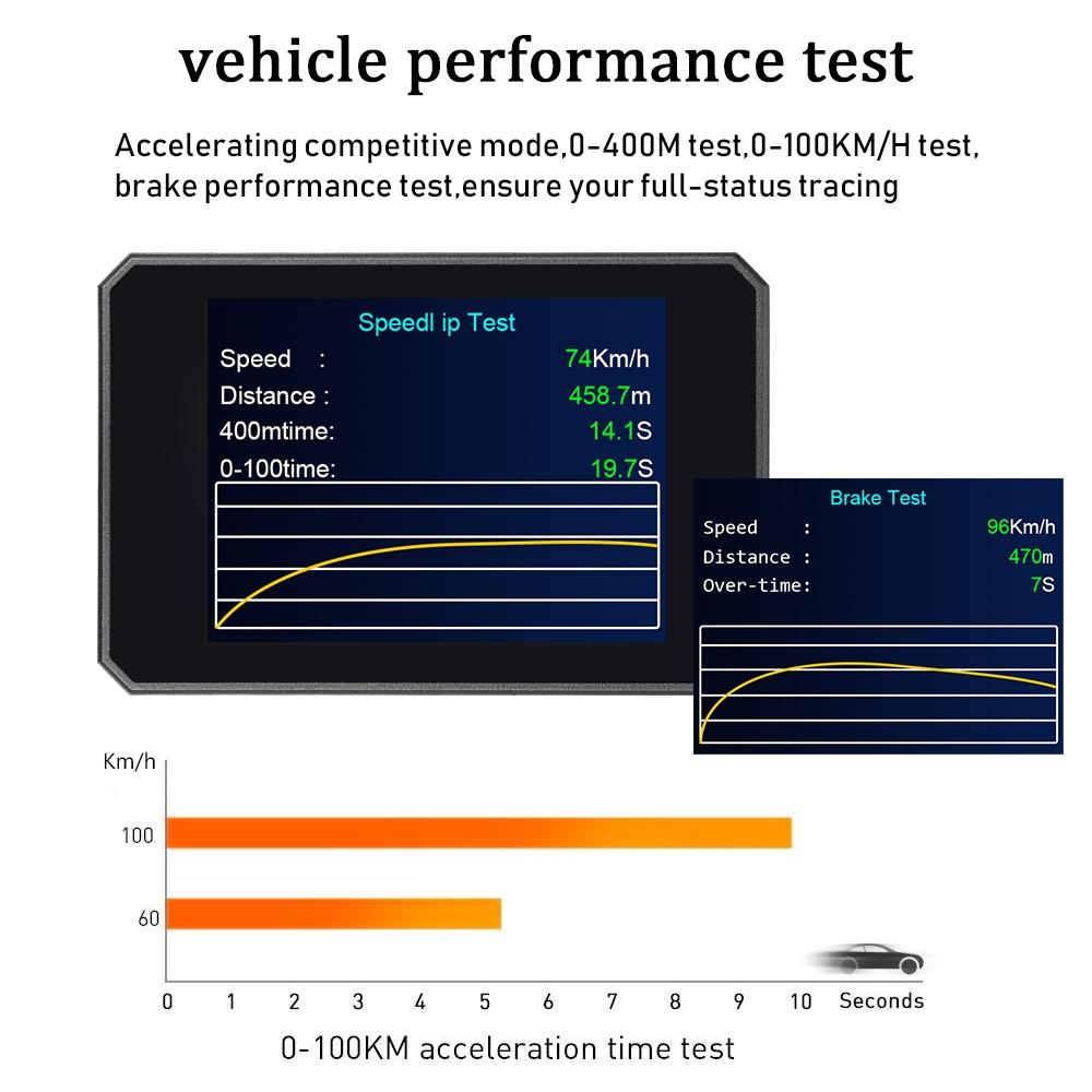 Car Hud Head Up Display Obd2 Code Eliminator 10