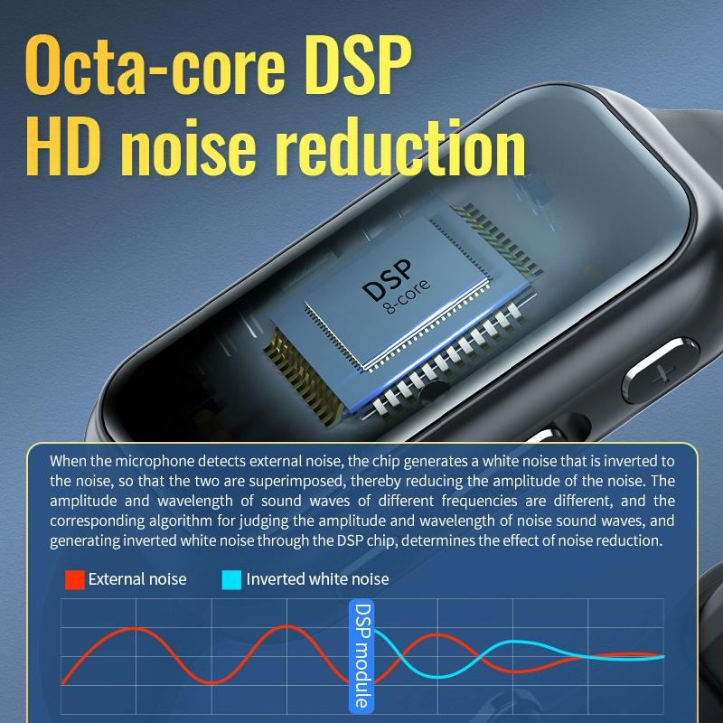 16Gb Bluetooth Bracelet With Smart Hd Noise Reduction - 16Gb 8