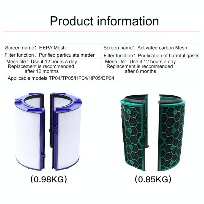 Compatible Air Purifier Filter for Dyson Tp04 / Dp04 / Hp04 5