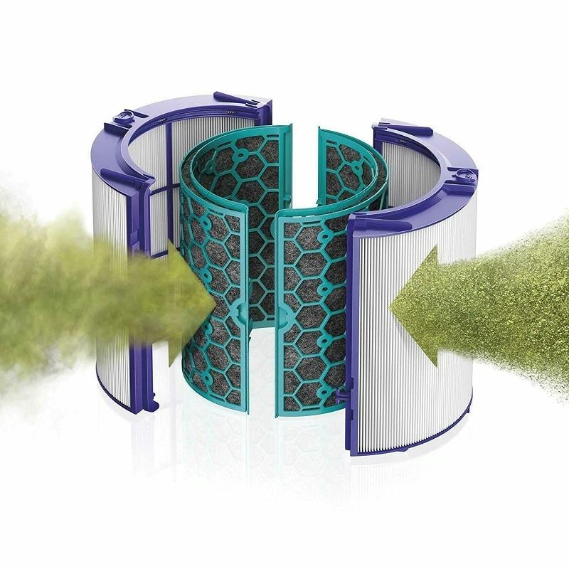 Compatible Air Purifier Filter for Dyson Tp04 / Dp04 / Hp04 7
