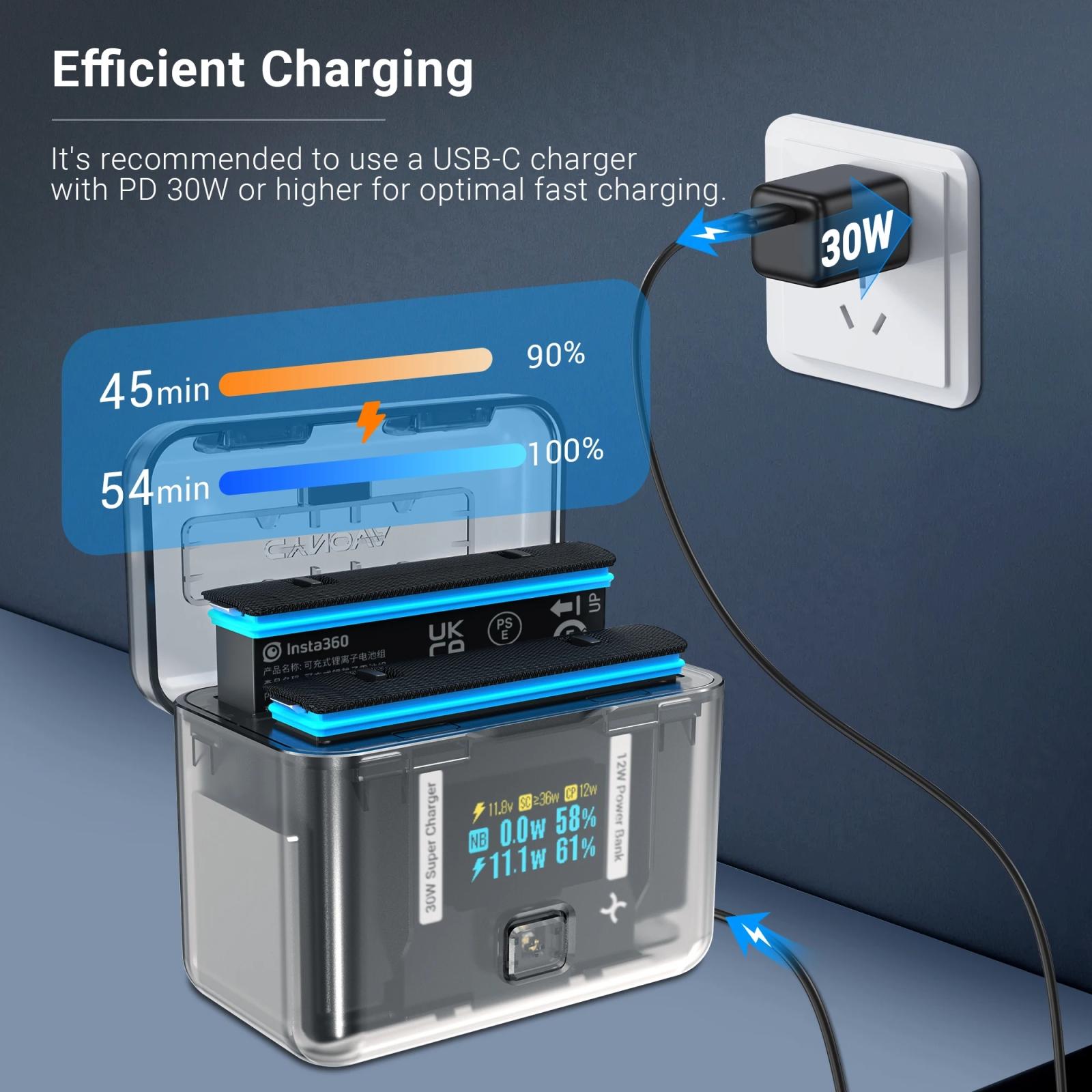 Smart Dual Charging Box for Insta360 X4 Camera 3