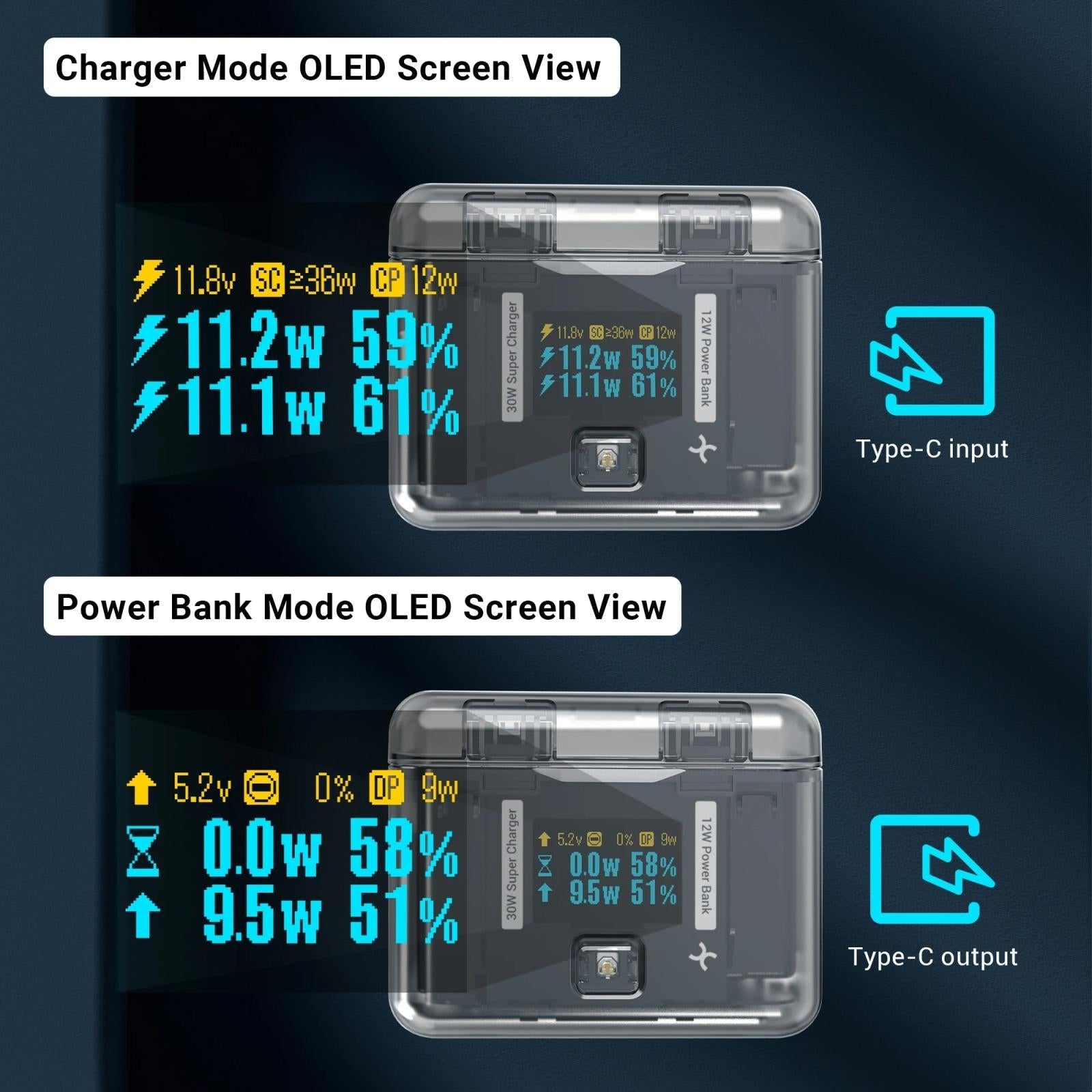 Smart Dual Charging Box for Insta360 X4 Camera 6