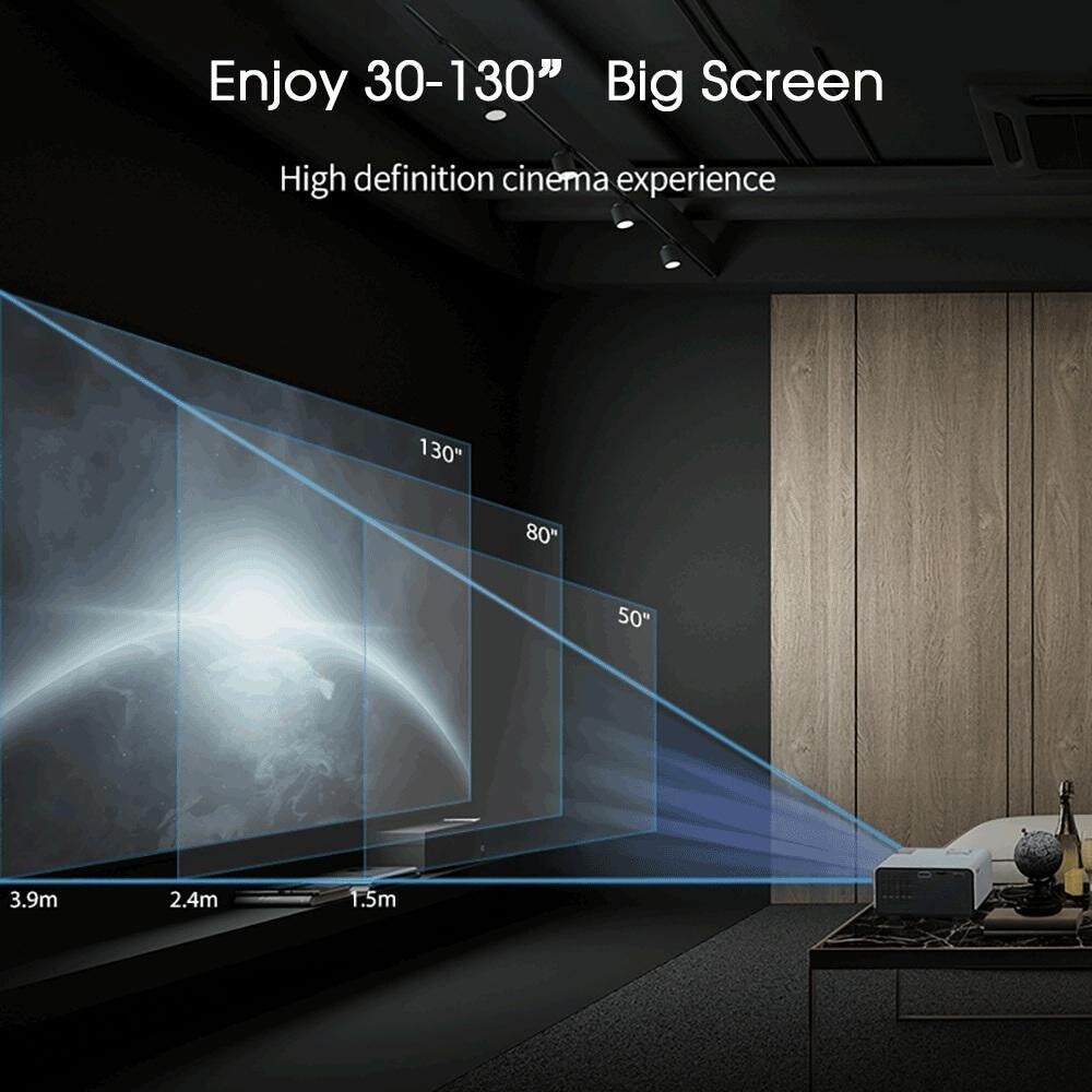 Portable Home Theater Projector - 80 Ansi Lumens Android 9.0 800X480P 1G + 8G 4