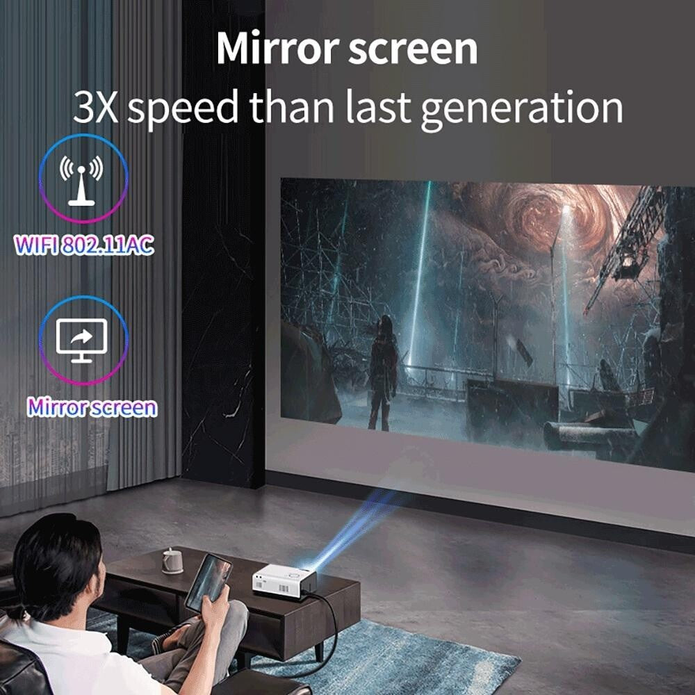 Portable Home Theater Projector - 80 Ansi Lumens Android 9.0 800X480P 1G + 8G 9