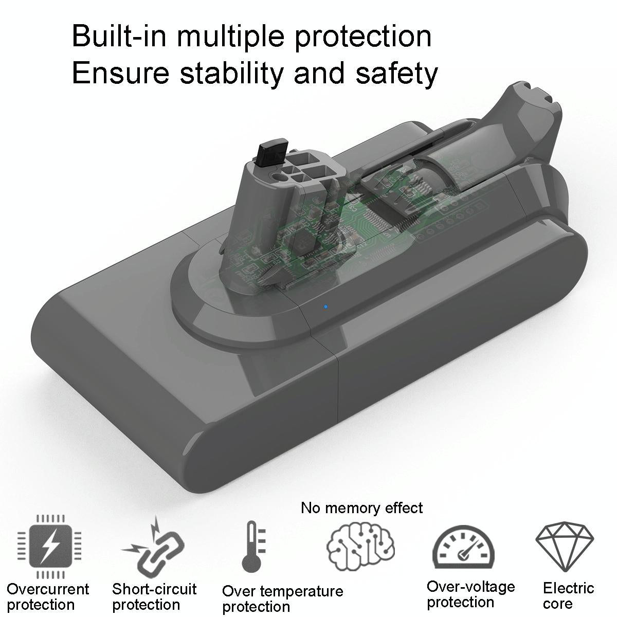 Extra Battery Pack for Dyson V11 Handheld Vacuum Cleaner - 5.0Ah 6