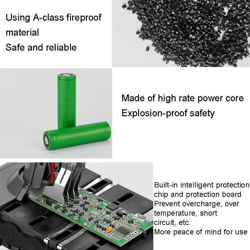 Replacement Battery for Dyson V8 Cordless Vacuum - 21.6v - 3000Mah 9