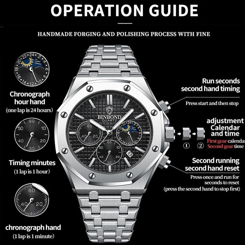 Waterproof Multifunctional Business Watch - Luminous Quartz 4